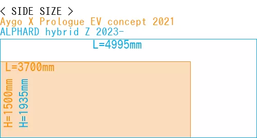 #Aygo X Prologue EV concept 2021 + ALPHARD hybrid Z 2023-